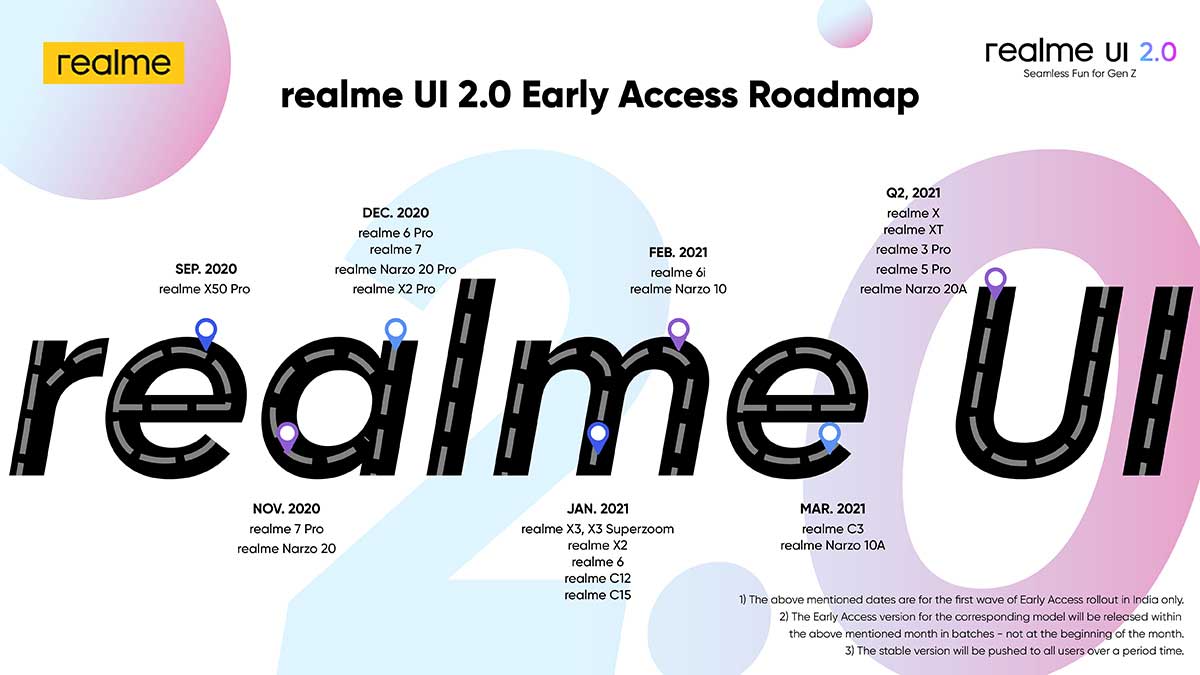 realme ui 2.0 update release date